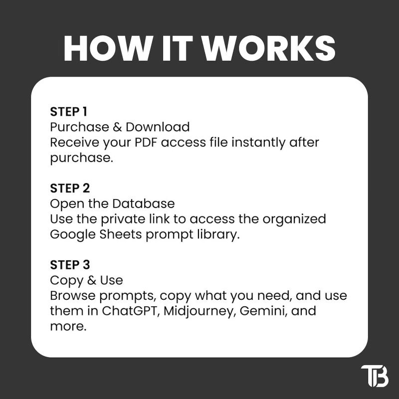 100,000+ AI Bundle, ChatGPT Prompt Pack, Searchable Prompt Library, Digital Download for Content Creators & Marketers