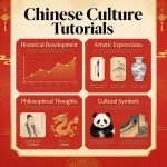 Chinese Culture Tutorials