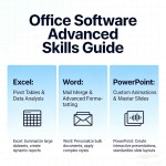 Office Software Advanced Skills