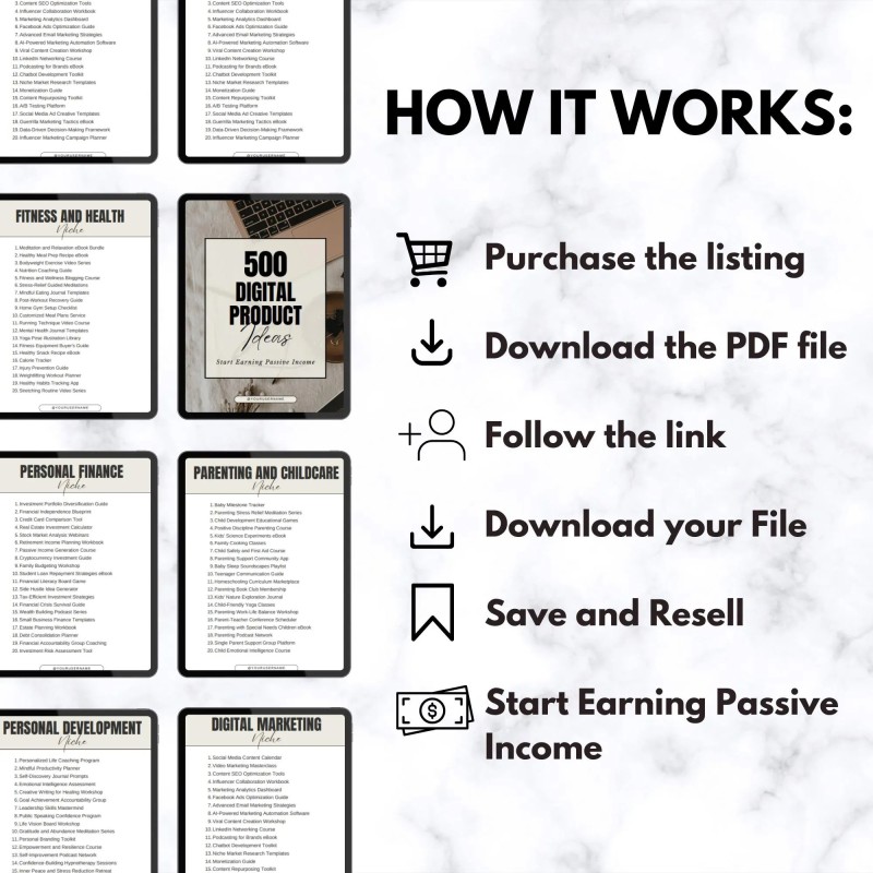 500 Digital Product Ideas Bundle, MRR PLR Passive Income Guide, Etsy Bestsellers to Sell, Small Business Digital Download, DFY Ideas