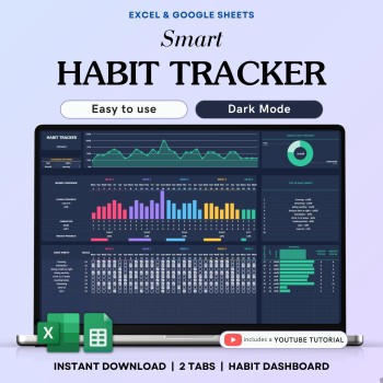 Habit Tracker Spreadsheet Dark Mode Google Sheets Excel Daily Habit Planner Weekly Goal Planner Digital Routine Dashboard Habit To Do List