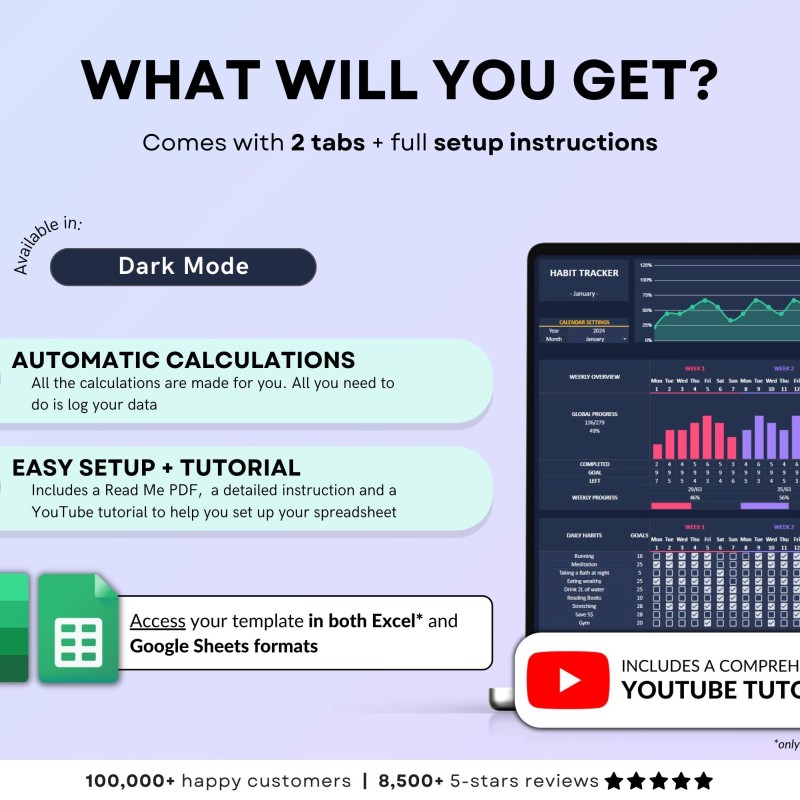 Habit Tracker Spreadsheet Dark Mode Google Sheets Excel Daily Habit Planner Weekly Goal Planner Digital Routine Dashboard Habit To Do List