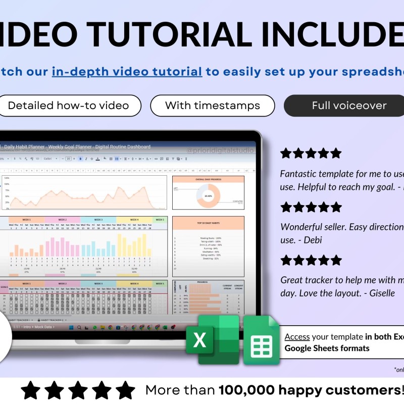 Habit Tracker Spreadsheet Dark Mode Google Sheets Excel Daily Habit Planner Weekly Goal Planner Digital Routine Dashboard Habit To Do List