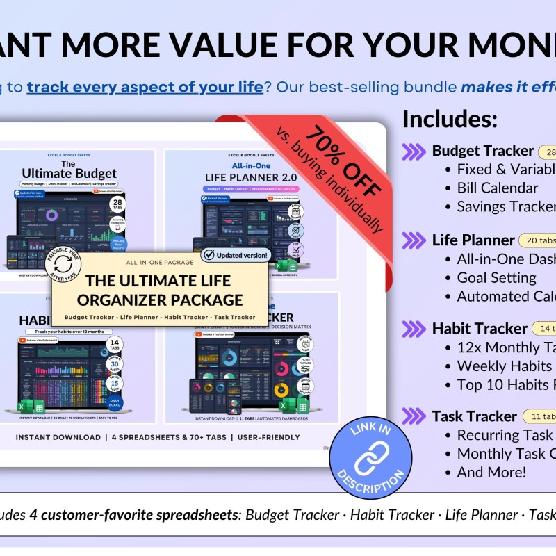 Habit Tracker Spreadsheet Dark Mode Google Sheets Excel Daily Habit Planner Weekly Goal Planner Digital Routine Dashboard Habit To Do List