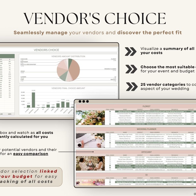 Wedding Planner Spreadsheet Wedding Budget Tracker Wedding Timeline Checklist Guest List Tracker Wedding Itinerary Seating Plan Wedding Gift