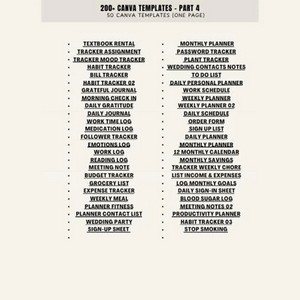 14500+ Canva PLR Templates Bundle | Editable Planner Journal Tracker Templates | Digital Products Pack PLR MRR Rights Included