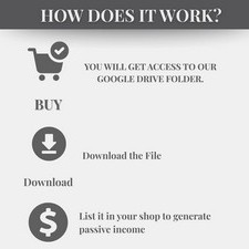 400+ Faceless Instagram Carousel Templates Canva | Aesthetic IG & TikTok Slides | PLR MRR Digital Product to Resell