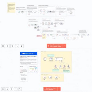 4000+ n8n Automation Templates Mega Bundle | AI & Social Media Workflows | Content Creation, Marketing, Business Automation Toolkit.
