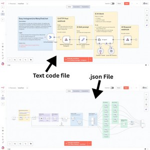 4000+ n8n Automation Templates Mega Bundle | AI & Social Media Workflows | Content Creation, Marketing, Business Automation Toolkit.
