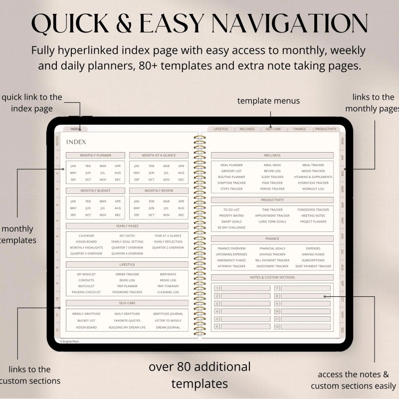 Digital Planner Undated, iPad & Android Planner, GoodNotes Calendar, Daily Weekly Monthly Journal with Stickers, iPad Planner for 2025 2026