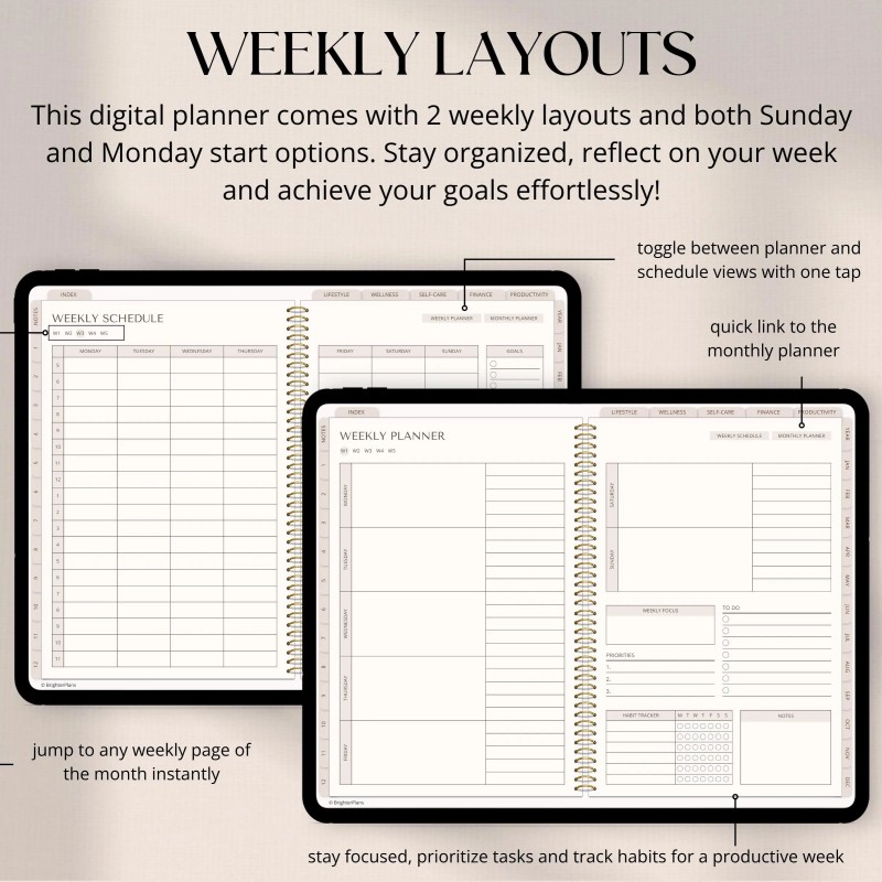 Digital Planner Undated, iPad & Android Planner, GoodNotes Calendar, Daily Weekly Monthly Journal with Stickers, iPad Planner for 2025 2026