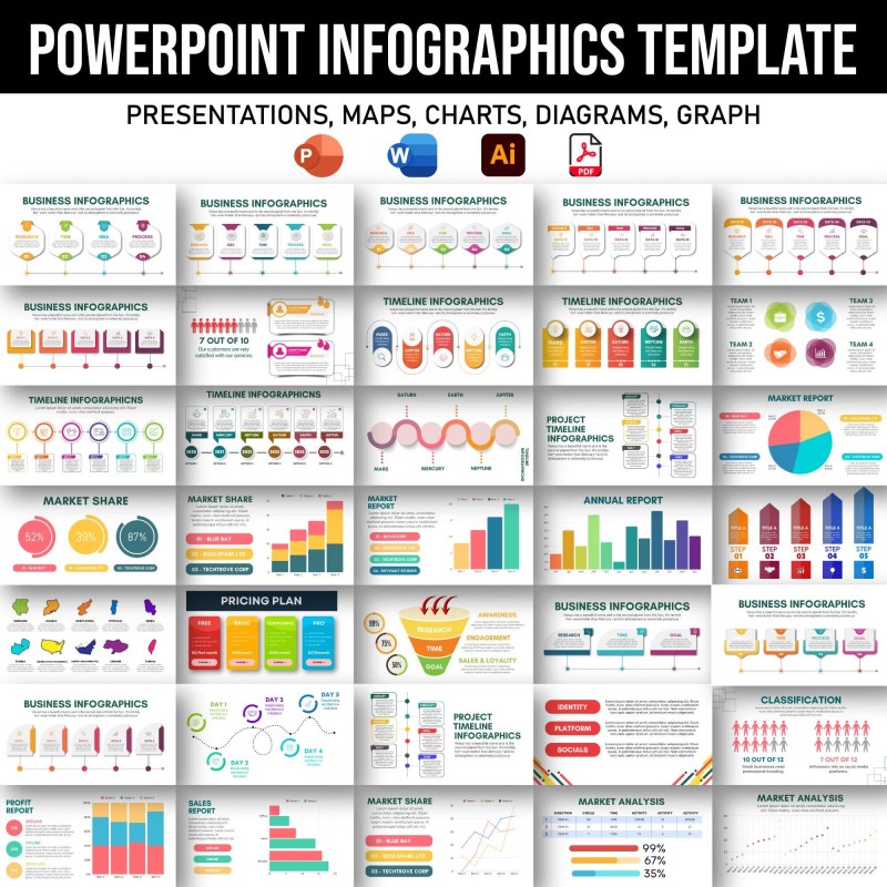PowerPoint Template Bundle Fully Editable Templates | Infographics PowerPoint Templates | Presentation Template | PPTX Infographics