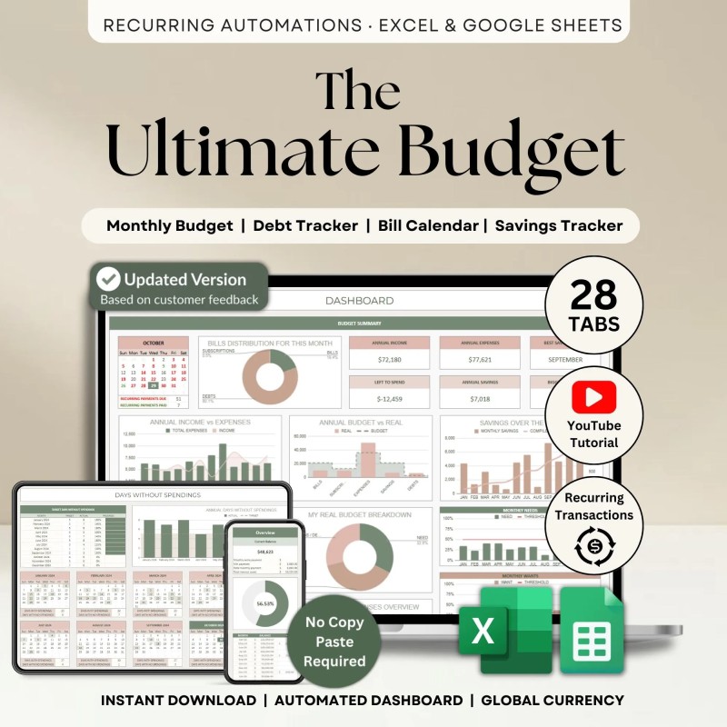 Ultimate Annual Budget Spreadsheet Excel Google Sheets Budget Template Monthly Budget Tracker Financial Planner Bill Tracker Debt Tracker