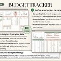 Ultimate Annual Budget Spreadsheet Excel Google Sheets Budget Template Monthly Budget Tracker Financial Planner Bill Tracker Debt Tracker