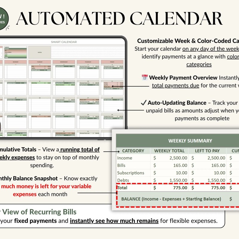 Ultimate Annual Budget Spreadsheet Excel Google Sheets Budget Template Monthly Budget Tracker Financial Planner Bill Tracker Debt Tracker