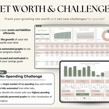 Ultimate Annual Budget Spreadsheet Excel Google Sheets Budget Template Monthly Budget Tracker Financial Planner Bill Tracker Debt Tracker