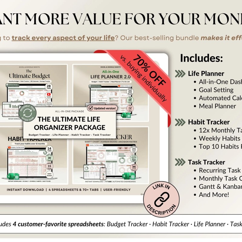 Ultimate Annual Budget Spreadsheet Excel Google Sheets Budget Template Monthly Budget Tracker Financial Planner Bill Tracker Debt Tracker