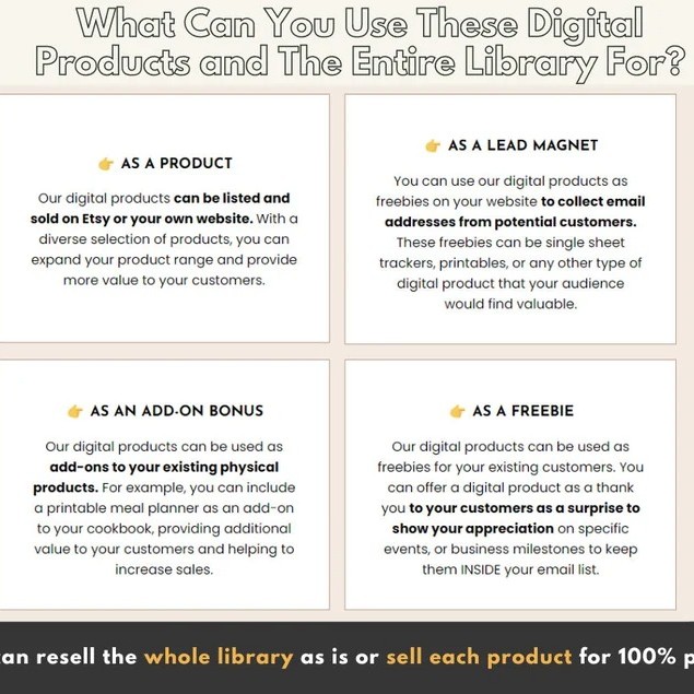 Chat GPT Canva Guide Craft & Sell Digital Products (Digital Download)